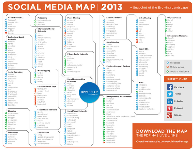 Social-Media-Map